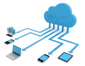 Cloud pointing to technological devices