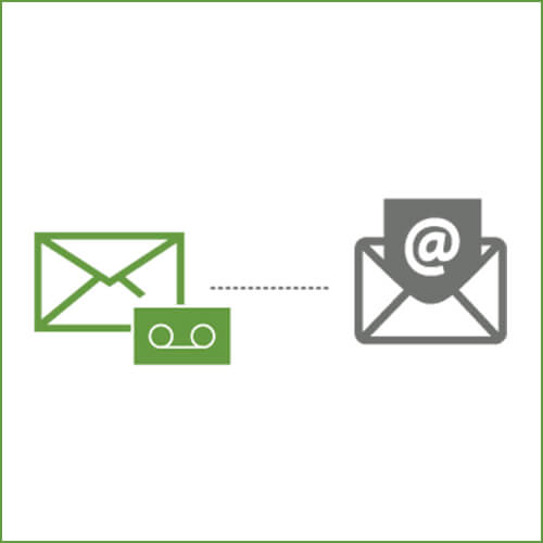 Two mail envelope icons in green and grey