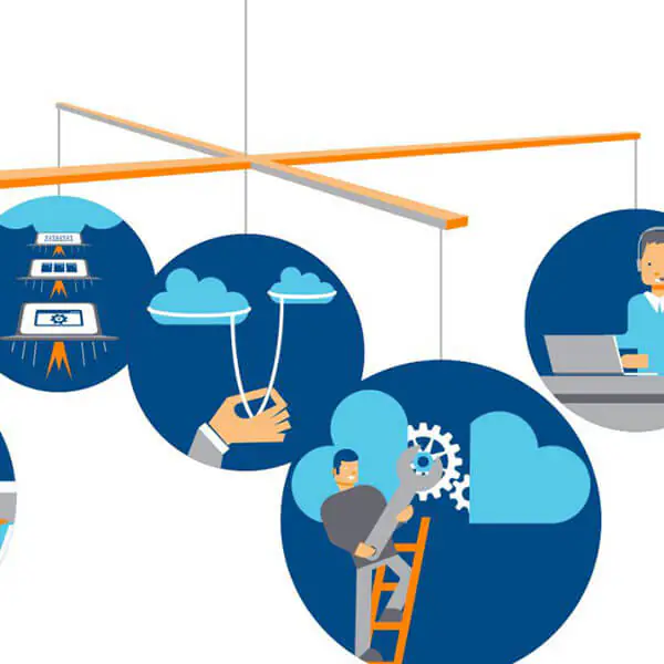 Be Proactive with Managed IT Services