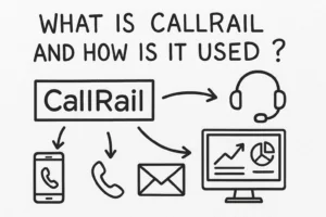 What Is CallRail, and How Is It Used?